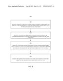 METHODS AND SYSTEMS FOR PROVIDING AN ACTIONABLE OBJECT WITHIN A     THIRD-PARTY CONTENT SLOT OF AN INFORMATION RESOURCE OF A CONTENT     PUBLISHER diagram and image