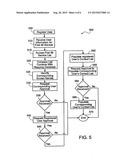 ENABLING MAPPING IDENTIFICATION OF ONLINE IDENTITIES BETWEEN DIFFERENT     MESSAGING SERVICES diagram and image