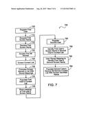 ENABLING MAPPING IDENTIFICATION OF ONLINE IDENTITIES BETWEEN DIFFERENT     MESSAGING SERVICES diagram and image