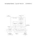 SCALABLE NETWORK APPARATUS FOR CONTENT BASED SWITCHING OR VALIDATION     ACCELERATION diagram and image