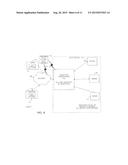 SCALABLE NETWORK APPARATUS FOR CONTENT BASED SWITCHING OR VALIDATION     ACCELERATION diagram and image