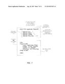 SCALABLE NETWORK APPARATUS FOR CONTENT BASED SWITCHING OR VALIDATION     ACCELERATION diagram and image