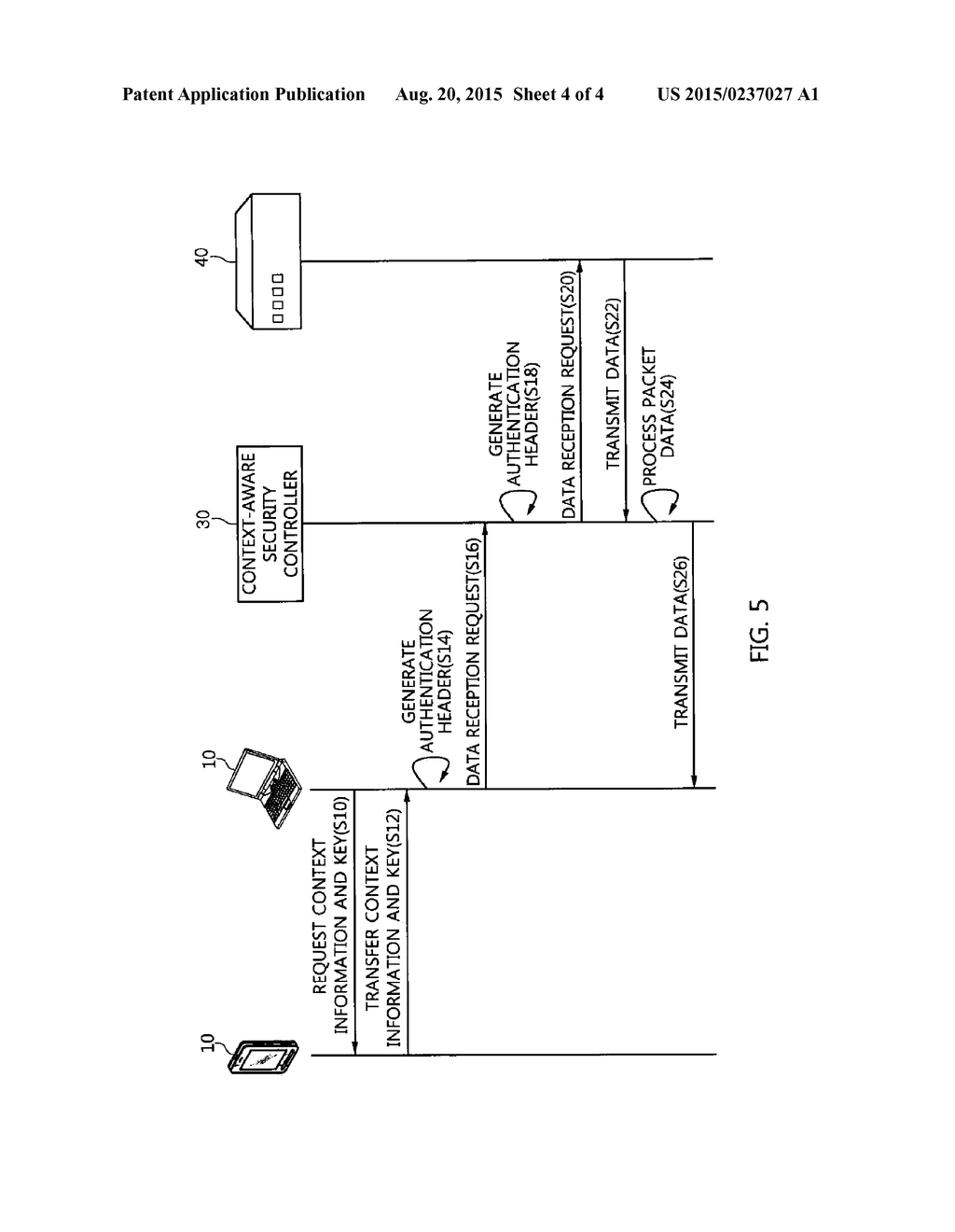 APPARATUS, METHOD AND SYSTEM FOR CONTEXT-AWARE SECURITY CONTROL IN CLOUD     ENVIRONMENT - diagram, schematic, and image 05