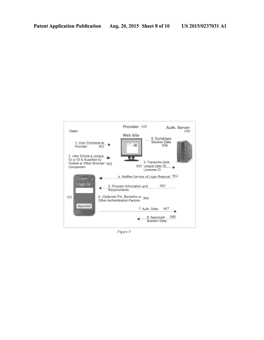 SECURE AUTHENTICATION IN A MULTI-PARTY SYSTEM - diagram, schematic, and image 09