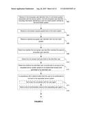 Securing Organizational Computing Assets over a Network Using Virtual     Domains diagram and image