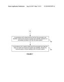 Securing Organizational Computing Assets over a Network Using Virtual     Domains diagram and image