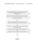 Securing Organizational Computing Assets over a Network Using Virtual     Domains diagram and image