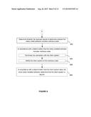 Securing Organizational Computing Assets over a Network Using Virtual     Domains diagram and image