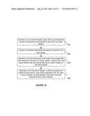 Securing Organizational Computing Assets over a Network Using Virtual     Domains diagram and image