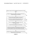 Securing Organizational Computing Assets over a Network Using Virtual     Domains diagram and image