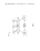 USER IDENTIFICATION BASED ACCESS CONTROL diagram and image