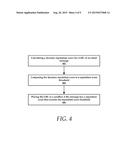 TARGETED ATTACK PROTECTION USING PREDICTIVE SANDBOXING diagram and image