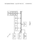 SYSTREM AND METHOD FOR ADVERTISEMENT AUGMENTATION VIA A CALLED VOICE     CONNECTION diagram and image