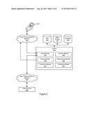 SYSTREM AND METHOD FOR ADVERTISEMENT AUGMENTATION VIA A CALLED VOICE     CONNECTION diagram and image