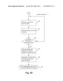 WIDE AREA AGGREGATED COMMUNICATIONS diagram and image