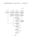 OMNICHANNEL APPROACH TO APPLICATION SHARING ACROSS DIFFERENT DEVICES diagram and image