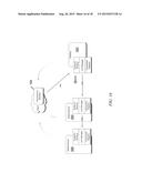 OMNICHANNEL APPROACH TO APPLICATION SHARING ACROSS DIFFERENT DEVICES diagram and image