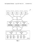 SYSTEM AND METHOD FOR MAINTAINING CACHE COHERENCY diagram and image