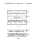 Remote Access Method and Device diagram and image