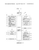 MOBILE TERMINAL diagram and image