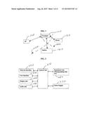 ELECTRONIC APPARATUS AND METHOD OF SELECTIVELY APPLYING SECURITY IN MOBILE     DEVICE diagram and image