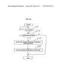 ELECTRONIC APPARATUS AND METHOD OF SELECTIVELY APPLYING SECURITY IN MOBILE     DEVICE diagram and image