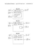 ELECTRONIC APPARATUS AND METHOD OF SELECTIVELY APPLYING SECURITY IN MOBILE     DEVICE diagram and image