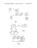 TESTING APPARATUS FOR COMMUNICATION SYSTEM AND METHOD THEREFOR diagram and image