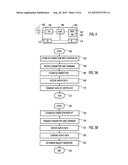 TESTING APPARATUS FOR COMMUNICATION SYSTEM AND METHOD THEREFOR diagram and image