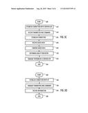 TESTING APPARATUS FOR COMMUNICATION SYSTEM AND METHOD THEREFOR diagram and image