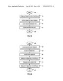 TESTING APPARATUS FOR COMMUNICATION SYSTEM AND METHOD THEREFOR diagram and image