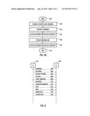 TESTING APPARATUS FOR COMMUNICATION SYSTEM AND METHOD THEREFOR diagram and image