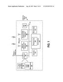 Methods and Systems for Communicating Sensor Data on a Mobile Device diagram and image