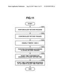 IMAGE FORMING APPARATUS, METHOD FOR CONTROLLING IMAGE FORMING APPARATUS,     AND RECORDING MEDIUM diagram and image