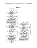 IMAGE FORMING APPARATUS, METHOD FOR CONTROLLING IMAGE FORMING APPARATUS,     AND RECORDING MEDIUM diagram and image