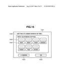 IMAGE FORMING APPARATUS, METHOD FOR CONTROLLING IMAGE FORMING APPARATUS,     AND RECORDING MEDIUM diagram and image