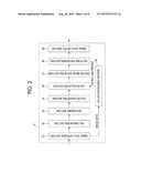 COLOR PROCESSING APPARATUS, IMAGE FORMING APPARATUS, AND NON-TRANSITORY     COMPUTER READABLE RECORDING MEDIUM diagram and image