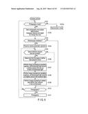 PHOTOGRAPHIC APPARATUS, STROBOSCOPIC IMAGE PREDICTION METHOD, AND A     NON-TRANSITORY COMPUTER READABLE STORAGE MEDIUM STORING STROBOSCOPIC     IMAGE PREDICTION PROGRAM diagram and image