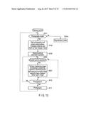 PHOTOGRAPHIC APPARATUS, STROBOSCOPIC IMAGE PREDICTION METHOD, AND A     NON-TRANSITORY COMPUTER READABLE STORAGE MEDIUM STORING STROBOSCOPIC     IMAGE PREDICTION PROGRAM diagram and image