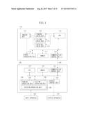 IMAGING CONTROL SYSTEM, CONTROL APPARATUS, CONTROL METHOD, AND STORAGE     MEDIUM diagram and image