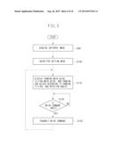 IMAGING CONTROL SYSTEM, CONTROL APPARATUS, CONTROL METHOD, AND STORAGE     MEDIUM diagram and image