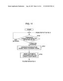 IMAGE CAPTURING DEVICE AND ACTIVATION METHOD THEREFOR diagram and image