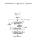 IMAGE CAPTURING DEVICE AND ACTIVATION METHOD THEREFOR diagram and image