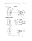 ZOOM LENS UNIT AND IMAGING APPARATUS diagram and image