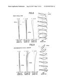 ZOOM LENS UNIT AND IMAGING APPARATUS diagram and image