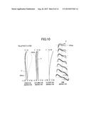 ZOOM LENS UNIT AND IMAGING APPARATUS diagram and image