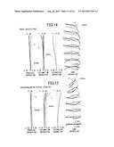 ZOOM LENS UNIT AND IMAGING APPARATUS diagram and image