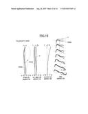 ZOOM LENS UNIT AND IMAGING APPARATUS diagram and image