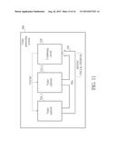 VIDEO GENERATING SYSTEM WITH MULTIPLE IMAGE SENSORS AND RELATED METHOD     THEREOF diagram and image