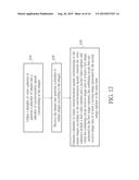 VIDEO GENERATING SYSTEM WITH MULTIPLE IMAGE SENSORS AND RELATED METHOD     THEREOF diagram and image